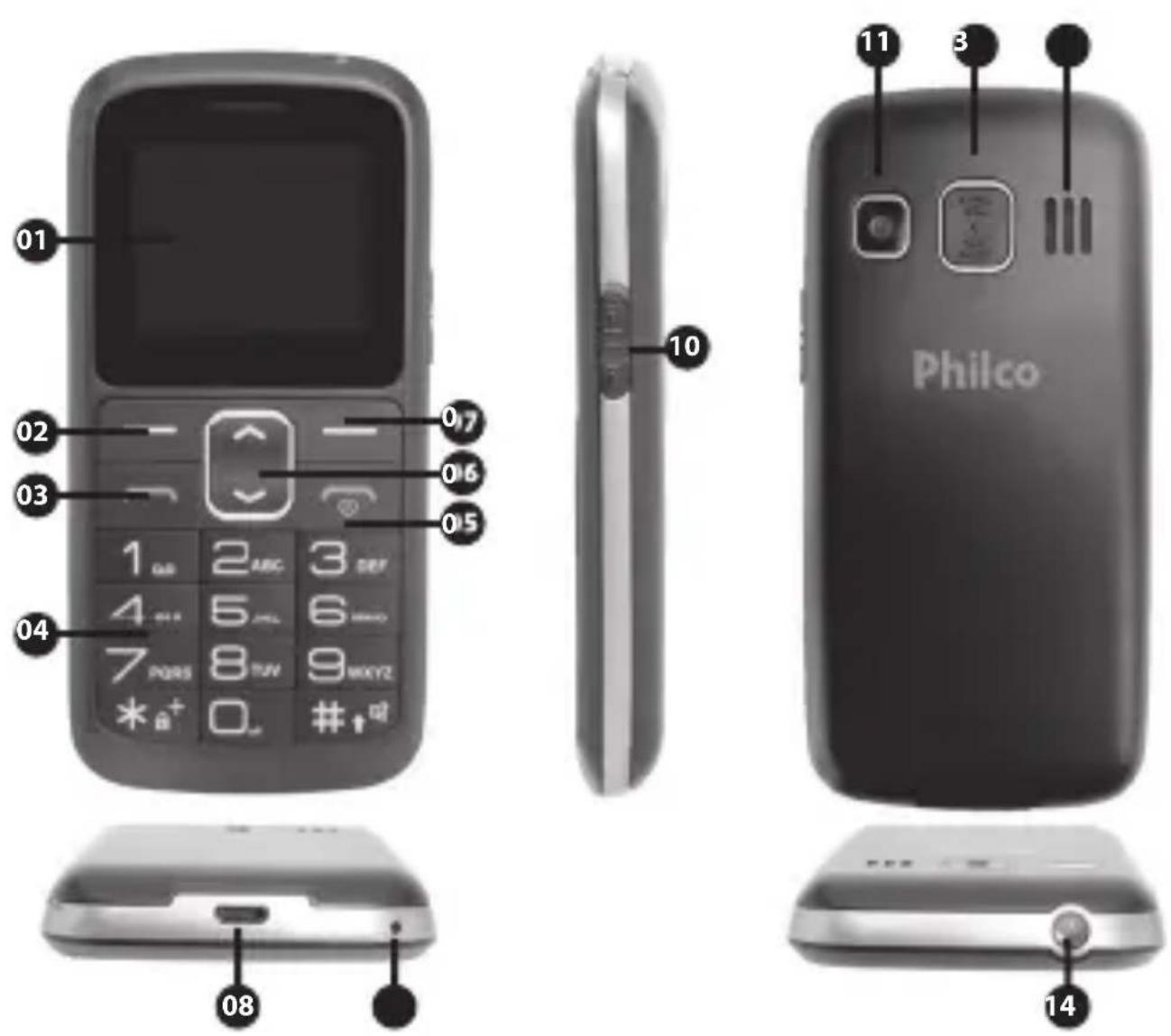 Philco PCE02 - O APARELHO - 1