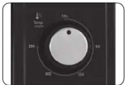Philco PFE42P - FUNÇÕES DO APARELHO - 4