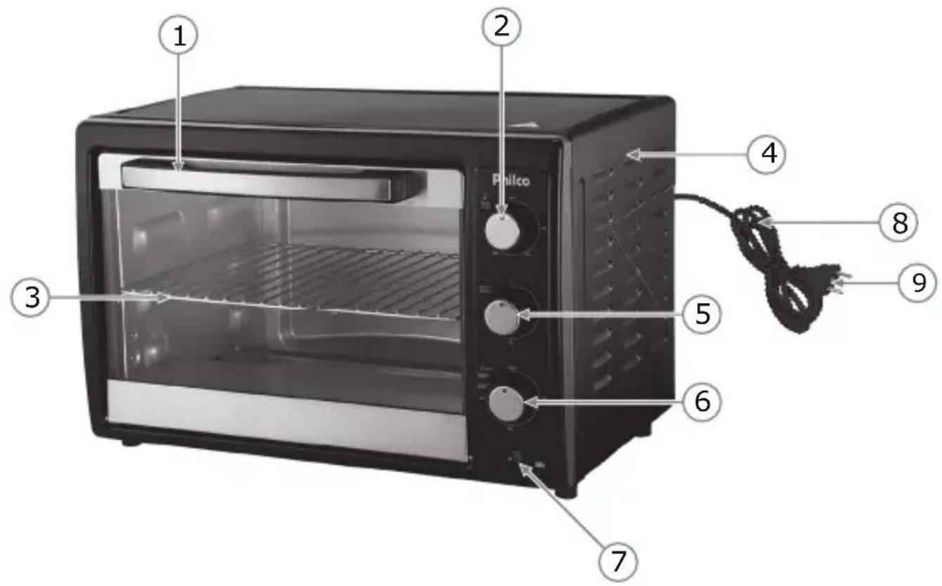 Philco PFE42P - COMPONENTES - 1