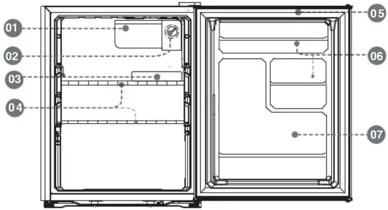 Philco PFG85P - COMPONENTES - 2
