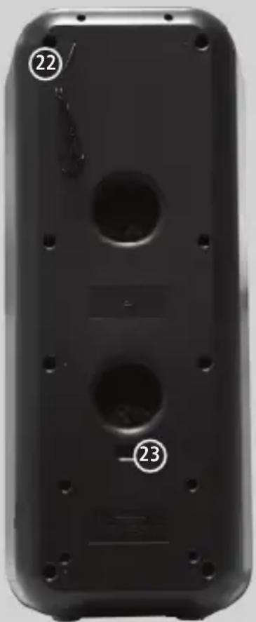 Philco PHT1000 - VISTAS - 1