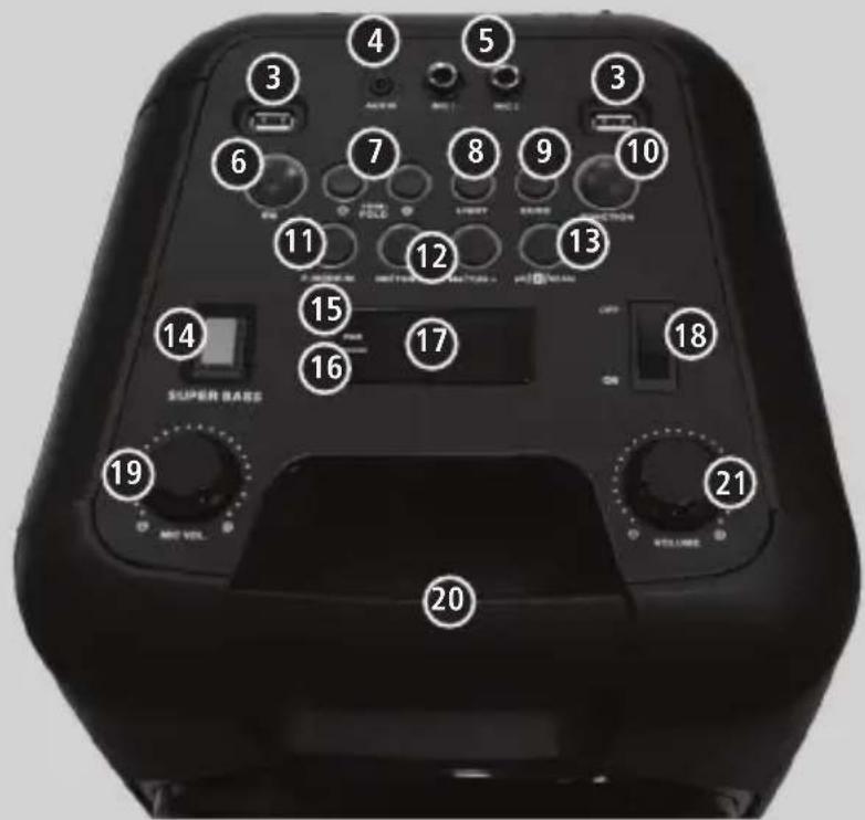 Philco PHT1000 - VISTAS - 2