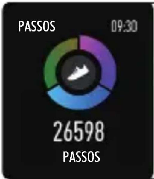 Philco PSW01P - Funções - 1