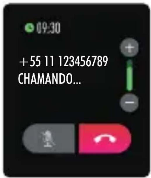 Philco PSW01P - Chamada - 2