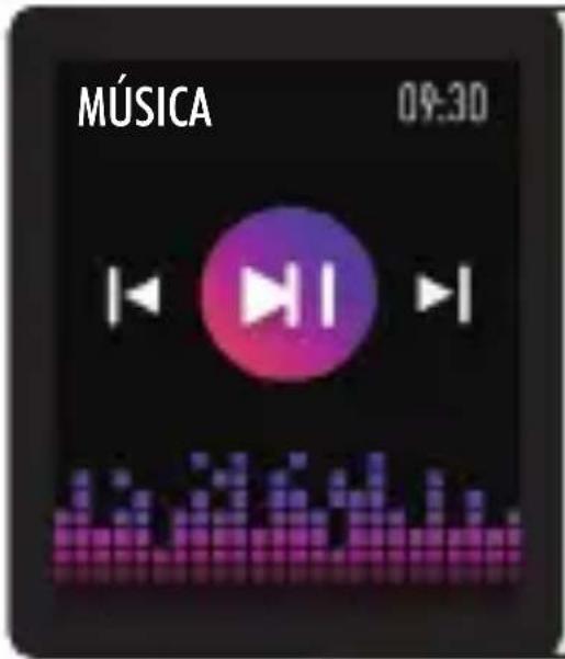 Philco PSW01P - Funções - 2