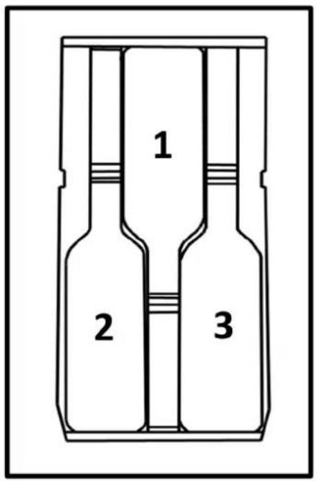 1 2 3