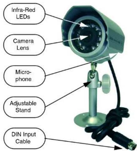 Infra-Red LEDs Camera Lens Micro-phone Adjustable Stand DIN Input Cable