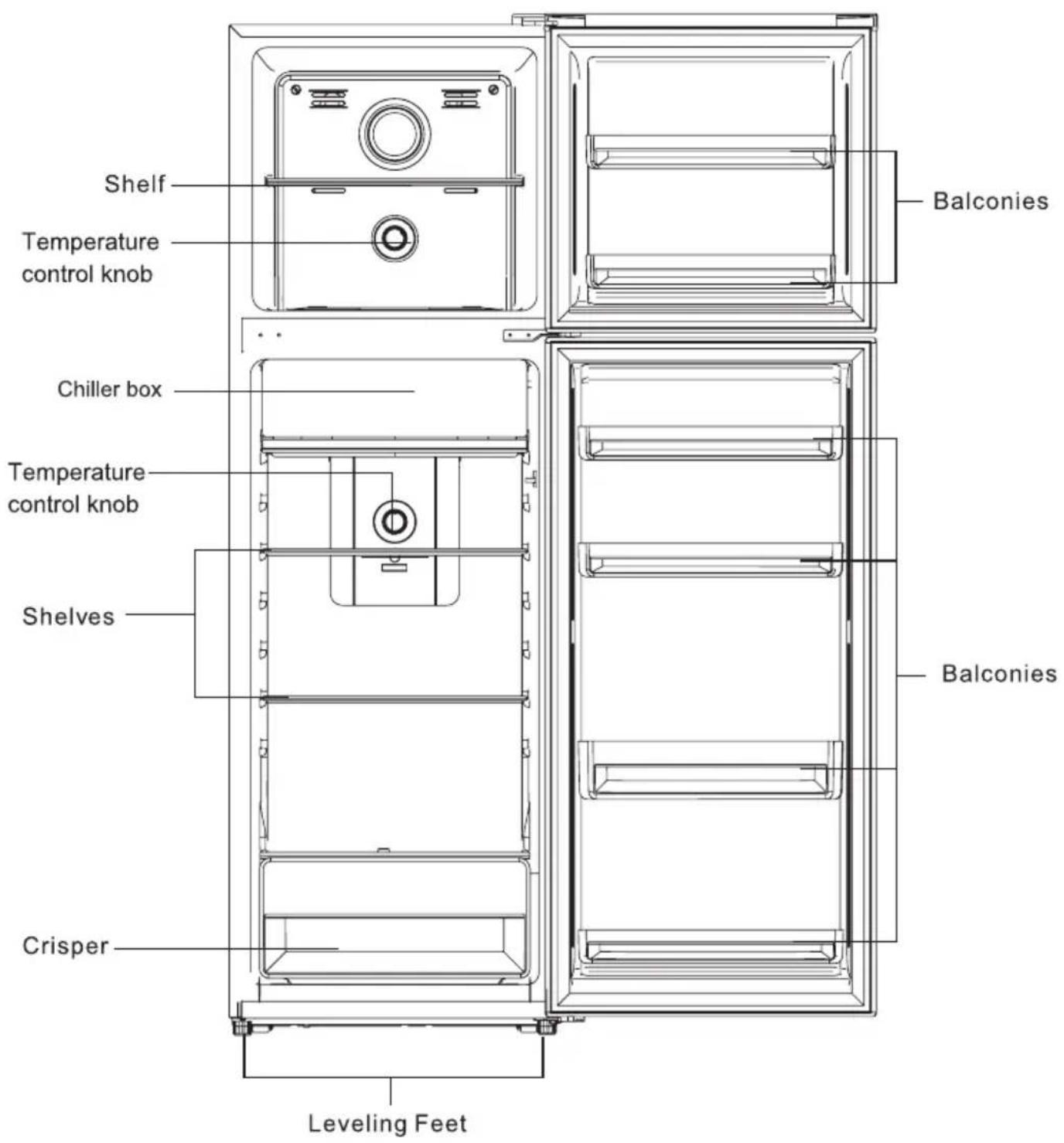 Shelf Temperature control knob Chiller box Temperature control knob Shelves Crisper Leveling Feet Balconies Balconies