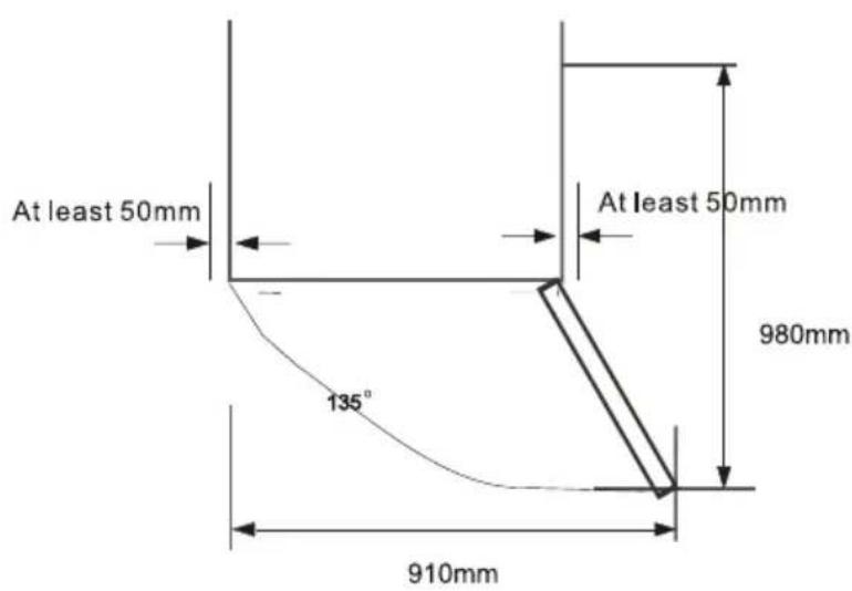At least 50mm At least 50mm 980mm 135° 910mm