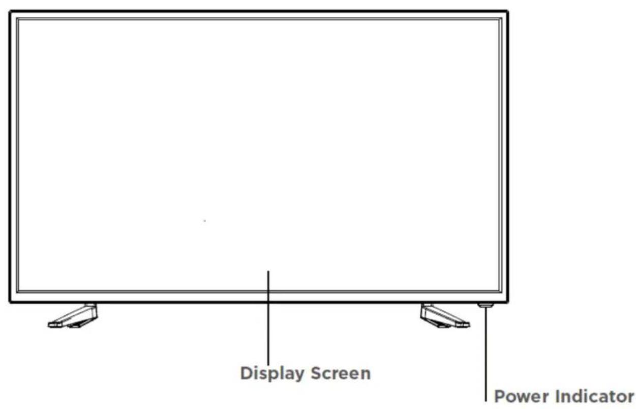 Display Screen Power Indicator