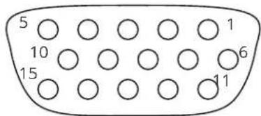 5 10 15 6 1