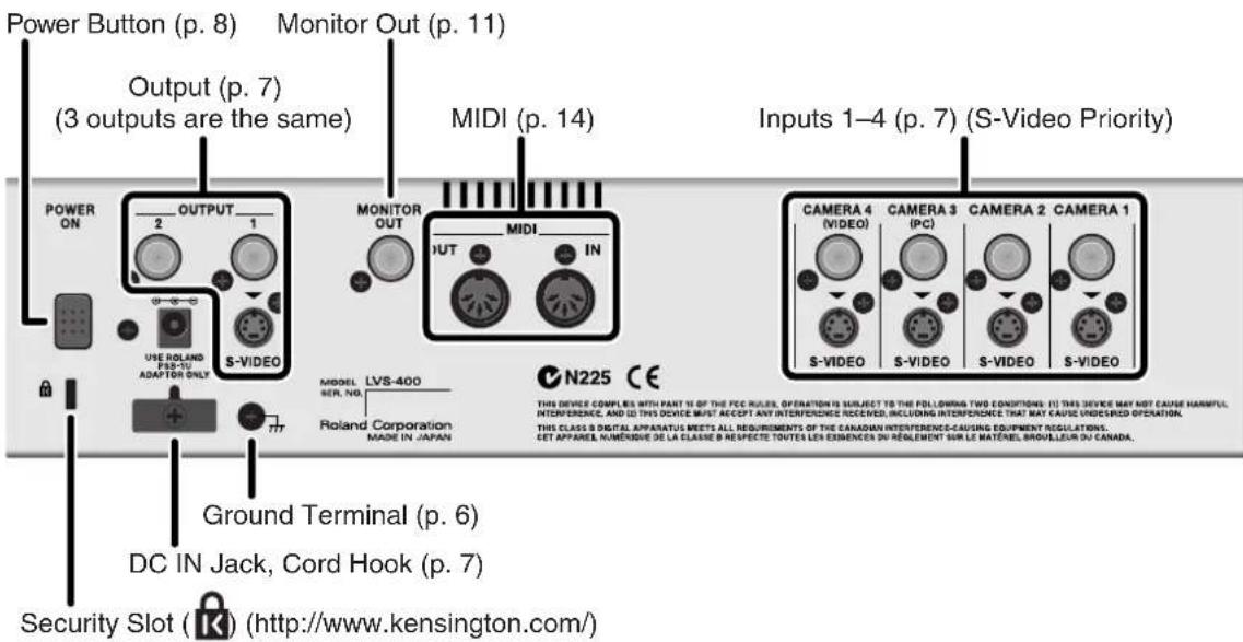 Power Button (p. 8) Monitor Out (p. 11) Output (p. 7) MIDI (p. 14) Inputs 1-4 (p. 7) (S-Video Priority) (3 outputs are the same) POWER ON OUTPUT 2 1 S-VIDEO USE ROLAND FEB-TU ADAPTER ONLY MODEL LVS-400 SER. NO. Roland Corporation MADE IN JAPAN N225 CE THIS DEVICE COMPLIES WITH PART IS OF THE FEC RULES, OPERATION IS SUBJECT TO THE FOLLOWING TWO CONDITIONS: (1) THIS DEVICE MAY NOT CAUSE HAMFUL, INTERFERENCE, AND IS THIS DEVICE MUST ACCEPT ANY INTERFERENCE RECEIVED, INCLUDING INTERFERENCE THAT MAY CAUSE VIDEOLED OPERATION. THIS CLASS B DIGITAL APPARATUS MEETS ALL REQUIREMENTS OF THE CANADIAN INTERFERENCE-CAUSING EQUIPMENT REGULATIONS. CET APPAREL NUMÉRIQUE DE LA CLASSE B RESPECTE TOUTES LES EXIMENCES DU RÉLEMENT SUR LE MATÉRIEL BROVLLEUR DU CANADA. DC IN Jack, Cord Hook (p. 7) Security Slot (R) (http://www.kensington.com/)