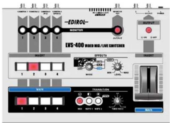 CAMERA 1 CAMERA 2 CAMERA 3 CAMERA 4 PCU EDIROL- MONITOR LVS-400 VIDEO MIX/LIVE SWITCHER OUTPUT ON ON 3 OFF INSERT EFFECTS 1 2 3 4 MODE MIN LEVEL MAX INSERT MAIN TRANSITION 1 2 3 4 MIX INPUT TYPE 3 TREINCK MAIN