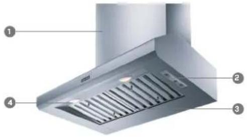 Brastemp BAR90BR - CONHECENDO SUA COIFA - 1