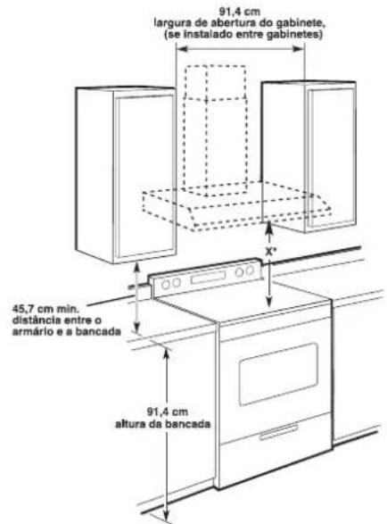 Brastemp BAR90BR - IMPORTANTE - 2