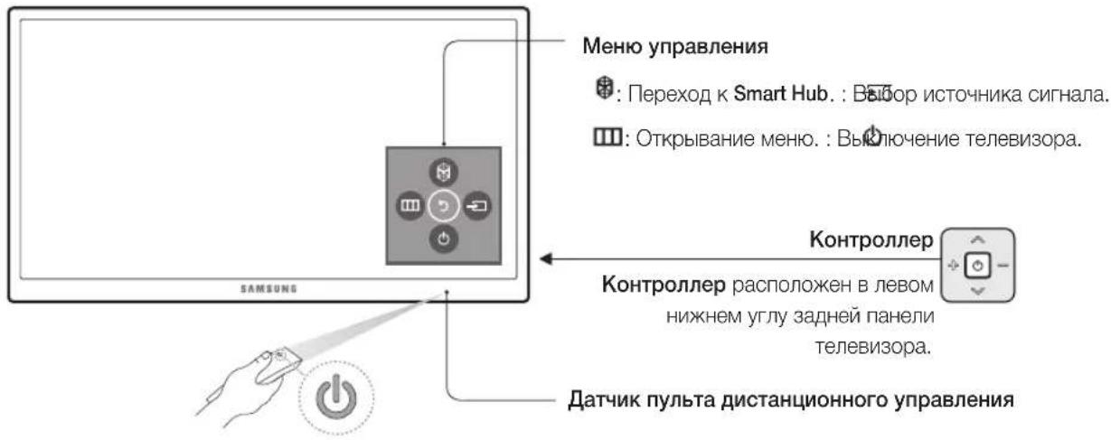 Меню управления : Переход к Smart Hub. : Взбор источника сигнала. : Открывание меню. : Выключение телевизора. Контроллер Контроллер расположен в левом нижнем углу задней панели телевизора. Датчик пульта дистанционного управления
