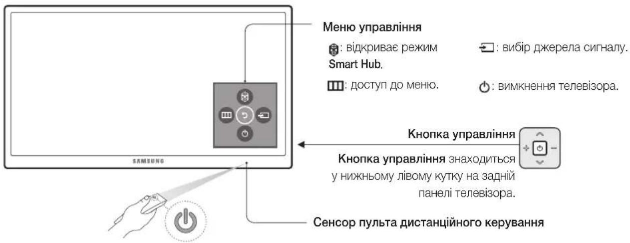Меню управління : відкриває режим Smart Hub. : доступ до меню. : вибір джерела сигналу. : вимкнення телевізора. Кнопка управління Кнопка управління знаходиться у нижньому лівому кутку на задній панелі телевізора. Сенсор пульта дистанційного керування