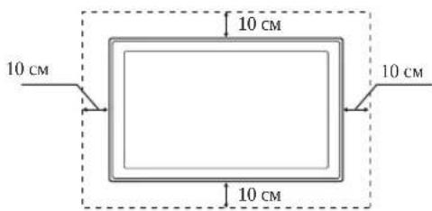 10 cm 10 cm 10 cm 10 cm