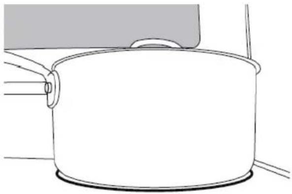 Element EER34MSCW - COOKWARE (continued) - 1
