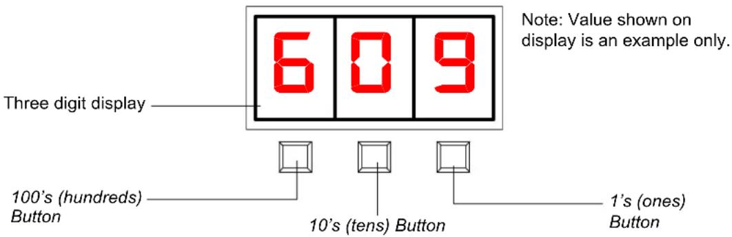 609 Three digit display 100's (hundreds) Button 10's (tens) Button Note: Value shown on display is an example only. 1's (ones) Button