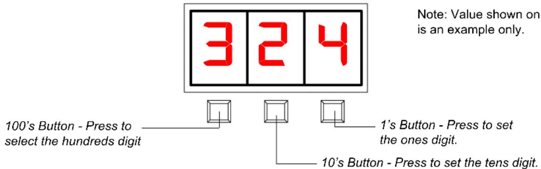324 Note: Value shown on is an example only. 100's Button - Press to select the hundreds digit 1's Button - Press to set the ones digit. 10's Button - Press to set the tens digit.