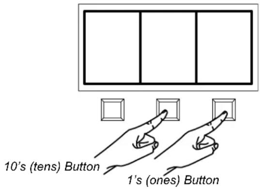 10's (tens) Button 1's (ones) Button