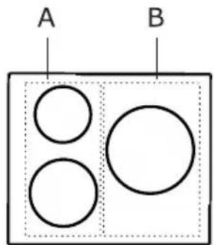 A B