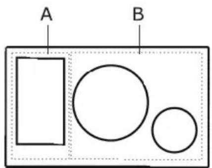 A B
