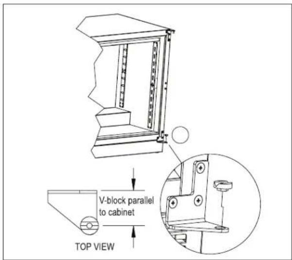 V-block parallel to cabinet TOP VIEW