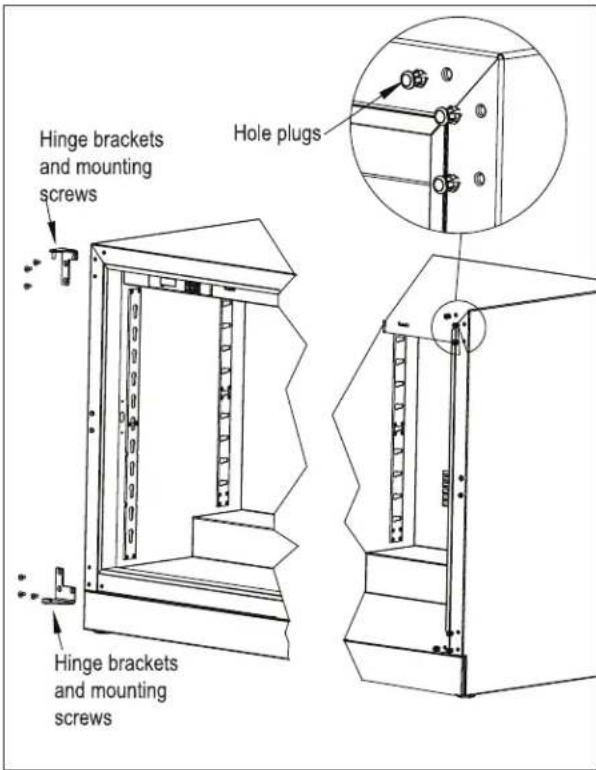 Hinge brackets and mounting screws Hinge brackets and mounting screws Hole plugs