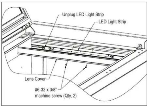 Unplug LED Light Strip LED Light Strip Lens Cover #6-32 x 3/8" machine screw (Qty. 2)