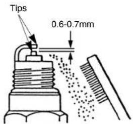 Tips 0.6-0.7mm