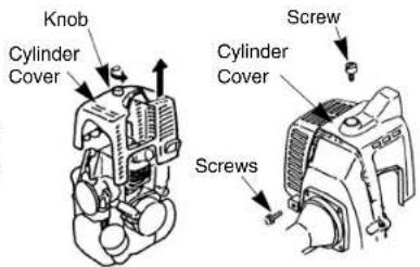 Knob Cylinder Cover Screw Cylinder Cover Screws
