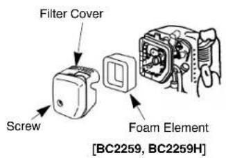 Filter Cover Screw Foam Element [BC2259, BC2259H]