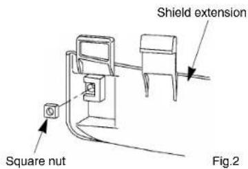 Shield extension Square nut Fig.2
