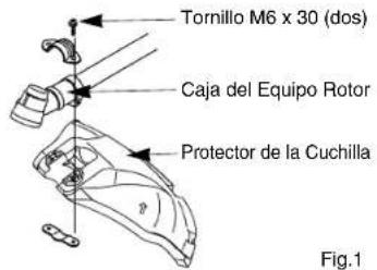 Tornillo M6 x 30 (dos) Caja del Equipo Rotor Protector de la Cuchilla Fig.1