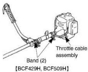 Band (2) Throttle cable assembly [BCF429H, BCF509H]