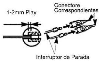 1-2mm Play Conectore Correspondientes Interruptor de Parada