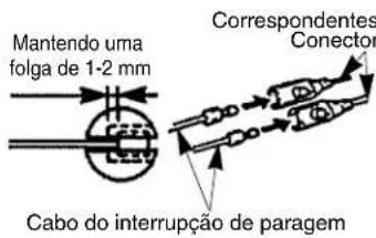 Mantendo uma folga de 1-2 mm Correspondentes Conector Cabo do interrupção de paragem