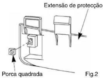 Extensão de protecção Porca quadrada Fig.2