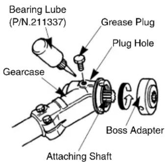 Bearing Lube (P/N.211337) Gearcase Grease Plug Plug Hole Boss Adapter Attaching Shaft