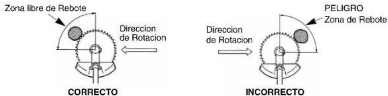 Maruyama BCF429H - OPERACION DE LA CORTADORA DE MALEZA - 1