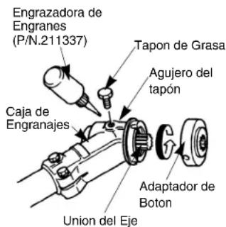 Engrazadora de Engranes (P/N.211337) Tapon de Grasa Caja de Engranajes Agujero del tapón Adaptador de Boton Union del Eje