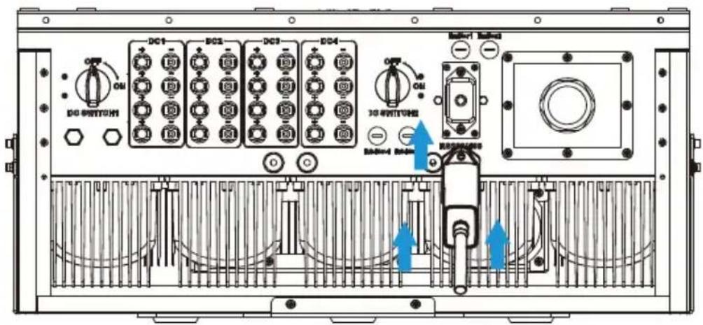 DC1 DC2 DC3 DC4 DC SWITCH ON 3D SWITCH器 RAN0-4 RAN0 Battery 1 Battery 2