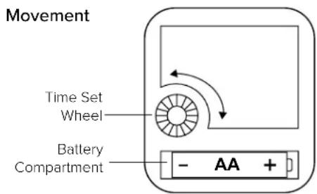 Movement Time Set Wheel Battery Compartment - AA +