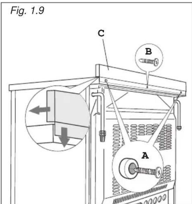 Fig. 1.9 C B A