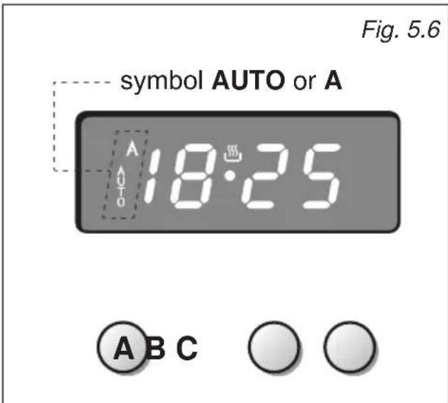 symbol AUTO or A Fig. 5.6 A 18:25 A B C