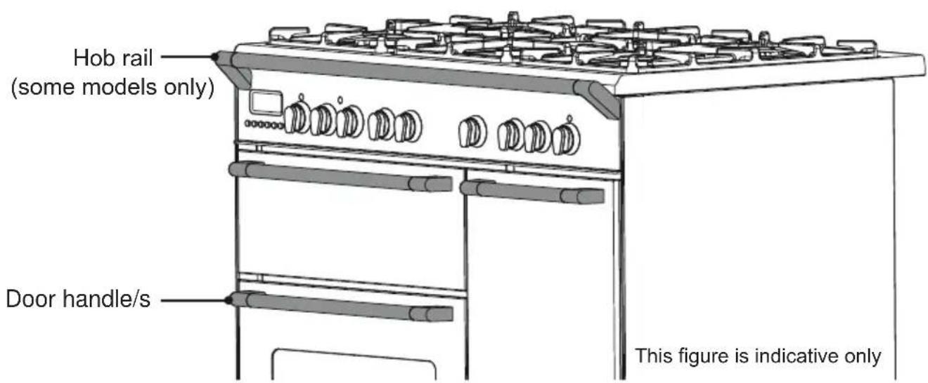 Hob rail (some models only) Door handle/s This figure is indicative only