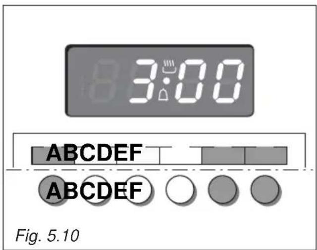 3:00 ABCDEF ABCDEF Fig. 5.10