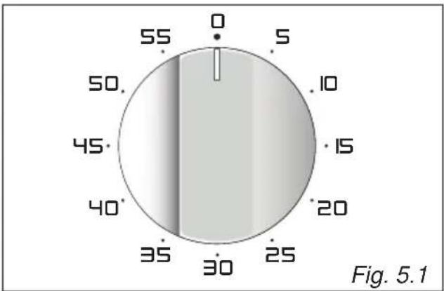 Elba Vintage VB 965 M - Manual position. - 1